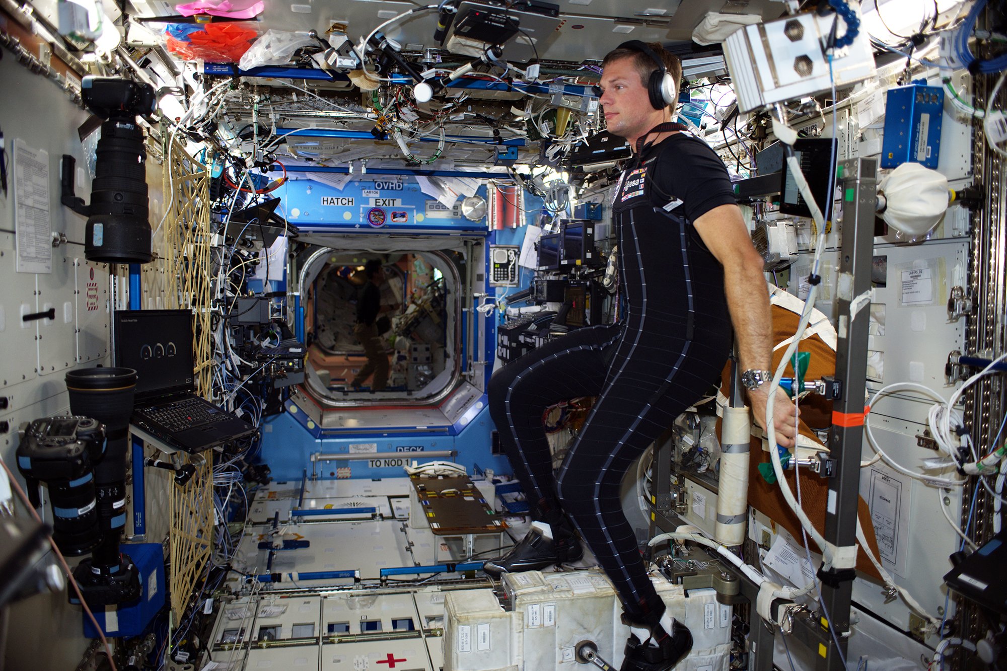 Wearable space-medicine research on board the ISS