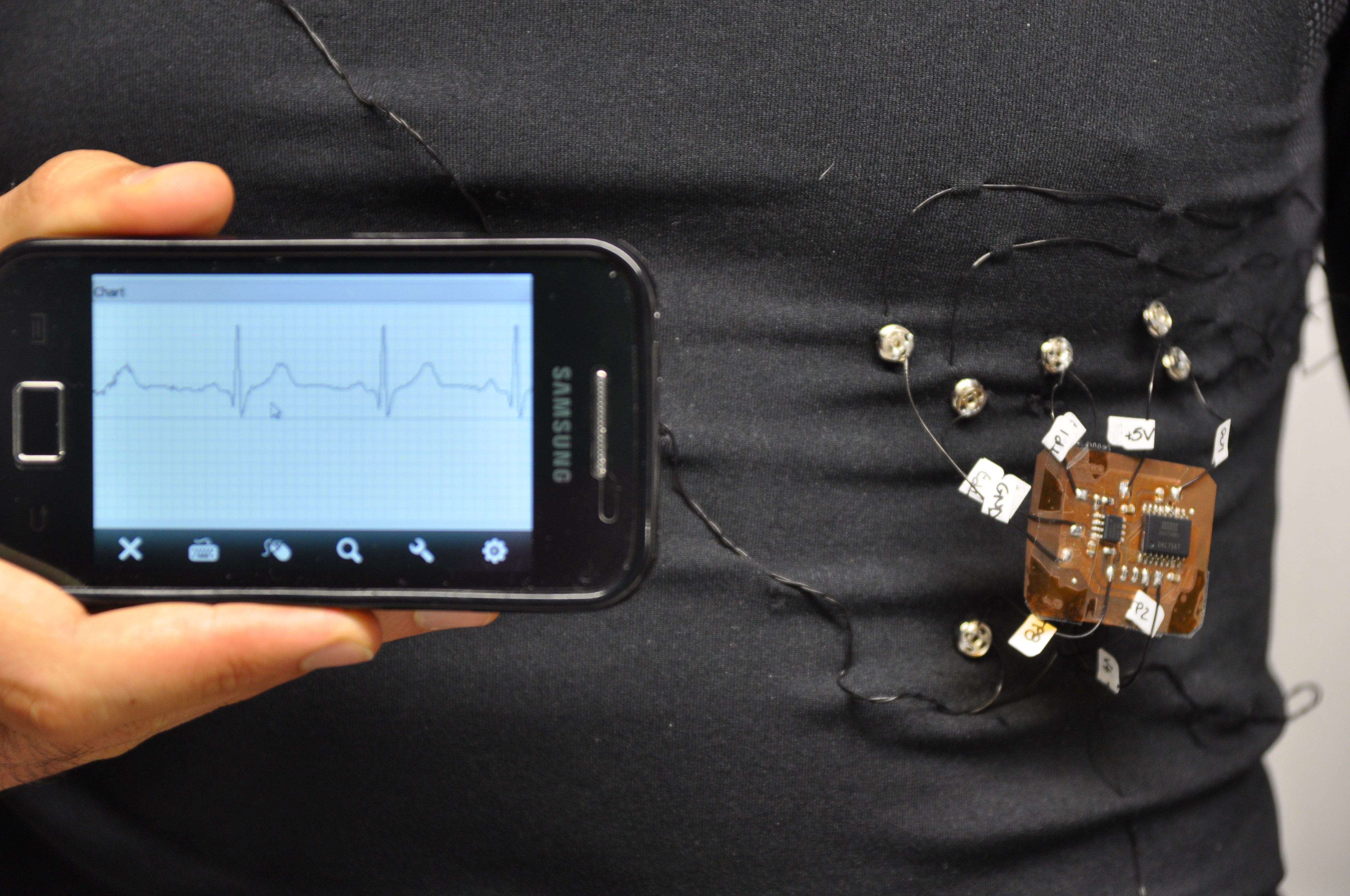 Wearable integrated sensor system — Master's thesis